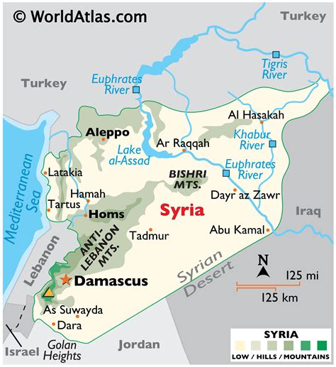 is syria a country.